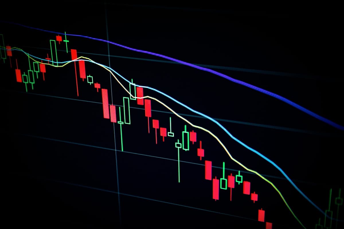 MACD Indicator: The Complete Guide — History, How It Works & TradingView Setup