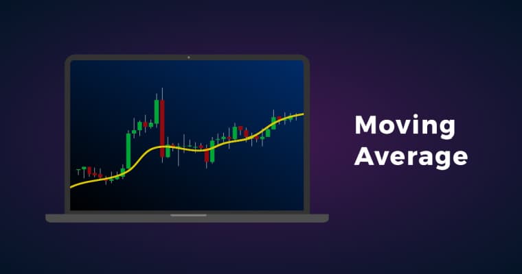 Moving Average Indicator: The Complete Guide — SMA, EMA, WMA, VWMA & TradingView Setup