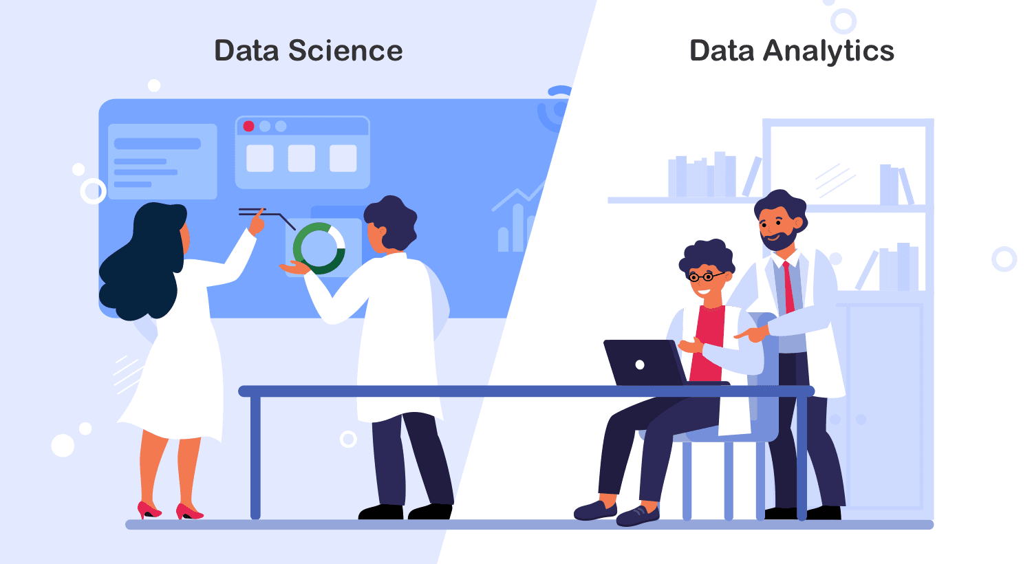 Data Science vs Data Analytics: The Simple Guide (2026)
