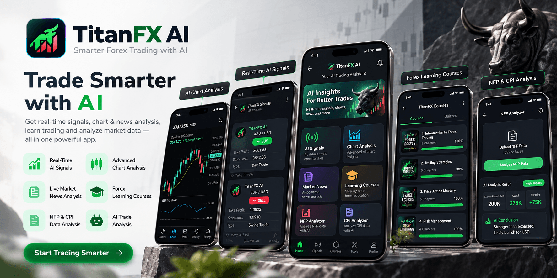 TitanFX AI Case Study: Complete Software We Built for a Forex Trading Business
